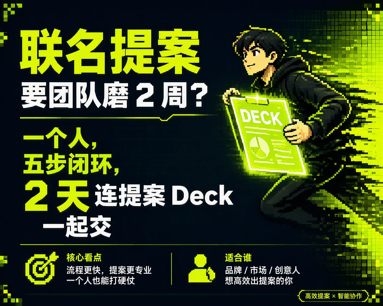 品牌联名创意设计 Skill 封面